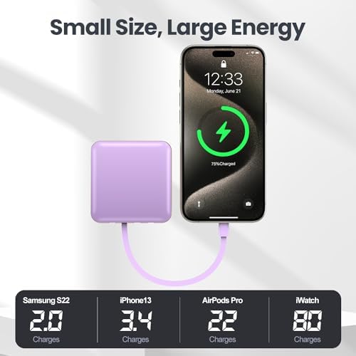 Ultra-Compact 12000 m Ah Fast Charging Power Bank with Built-in Cables – All-in-One Portable Charger for i Phone, Tablets & Samsung Devices, Featuring USB C Input/Output and LED Battery Display for Maximum Efficiency and On-the-Go Convenience