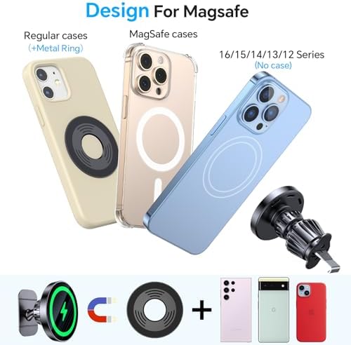 Revolutionize Your Driving Experience with the Coolpow 15 W Mag Safe Car Mount Charger – Ultimate Magnetic Phone Holder for i Phone 16 Pro Max & 15 – Effortless Fast Charging & Unmatched Stability for On-the-Go Navigation and Communication – Premium Quality Design for Modern Drivers – Safeguarded Against Overheating & Overcharging