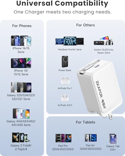 Elevate Your Charging Game with the 45 W Ga N Retractable USB C Charger Block – Ultimate Travel Companion for i Phone 16, Galaxy S25, Mac Book Air, and More! Experience Lightning-Fast PD & QC Charging with Foldable Plug for Maximum Portability – Designed for Enhanced Compatibility and Safety!