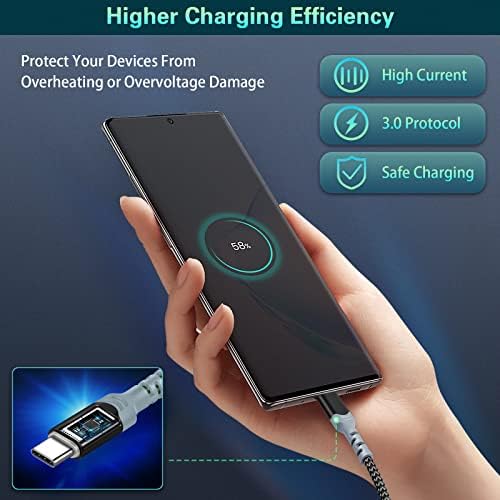Dual Port Fast Charging Wall Adapter with 10 FT Right-Angle USB C Cable – 20 W USB-C Power Block for i Phone 16/15, Samsung Galaxy S25 Ultra, S24, S23, S10 – Efficient Charging Convenience for Home, Office, and Travel