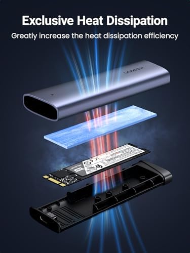 UGREEN 10 Gbps USB 3.2 Gen 2 M.2 NVMe SSD Enclosure – High-Speed External Solid State Drive Adapter for M-Key/B+M Key 2230/2242/2260/2280 SSDs – Enhanced UASP & TRIM Support for Seamless Data Access and Portability