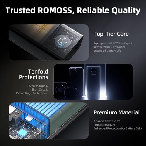 ROMOSS 30000 m Ah High-Capacity Power Bank with 22.5 W Fast Charging – Versatile Portable Charger for Multi-Device Compatibility including i Phone, i Pad Pro, Samsung – Triple Output & Input Design for Effortless Power Management on the Go