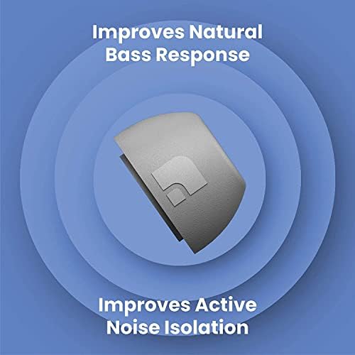 Transform Your Air Pods Pro with Foam Masters Ultra-Premium Memory Foam Ear Tips | 3 Pairs in Black Magic Ver 6.0 | Unmatched Comfort & Secure Fit | Advanced Noise Cancellation for Enhanced Audio | Replacement Ear Buds S/M/L for Tailored Listening Experience | Elevate Your Sound Quality and Enjoy All-Day Wearability with Ergonomic Design