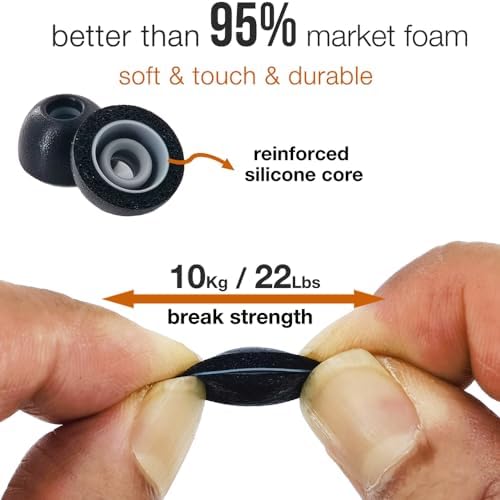Transform Your Listening Experience with Premium Dual-Layer Memory Foam Eartips for JBL Vibe Beam, Vibe 200 TWS & Wave Beam – Achieve Ultimate Noise Isolation and Unmatched Comfort for Extended Audio Enjoyment