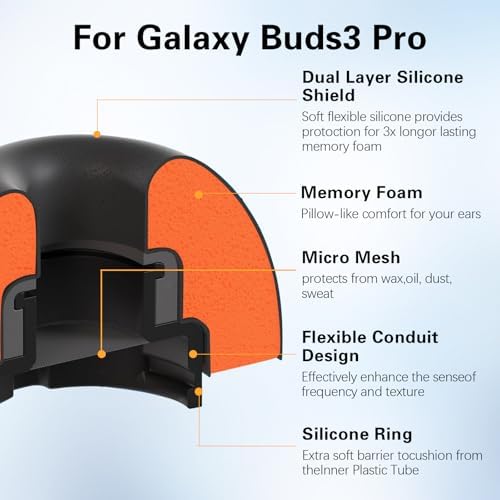 Elevate Your Sound: Premium Memory Foam Ear Tips for Samsung Galaxy Buds3 Pro – Unmatched Comfort & Advanced Noise Isolation with Silicone Shield Design (Medium, Bold Orange) – Essential Accessory for Superior Audio Clarity and Secure Fit