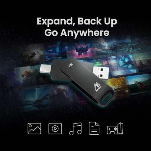 Experience Lightning-Fast Data Transfer with the MMOMENT MK700 250 GB USB 3.2 Gen2 Flash Drive – Exceptional Read Speeds up to 600 MB/s and Write Speeds of 500 MB/s for Effortless File Management – Ultimate Compatibility for Laptops, Desktops, and Gaming Consoles – Compact, Durable Design for On-the-Go Professionals and Students – Your Reliable Solution for Secure, High-Performance Storage