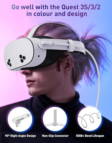 Maxonar VR Charging Link Cable 16FT (Next-Gen Chip) Compatible with Meta Quest 3S/Quest 3/Oculus Quest 2/Pico 4 Accessories and PC/SteamVR, Awesome Gift-5Gbps USB 3.0 to USB C Cable-White – Enhanced Compatibility and Speed