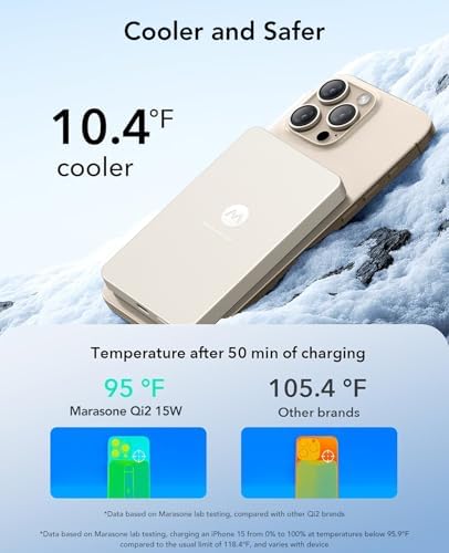 Ultra-Slim 8000 m Ah Mag Safe Battery Pack – Qi2 Certified 15 W Fast Charging Portable Charger for i Phone 16/15/14/13/12 – Comfortable Grip, Skin-Friendly Design in Desert Gold – Enhanced Compatibility with 20 W USB-C Port and Intelligent Temperature Control for Safety