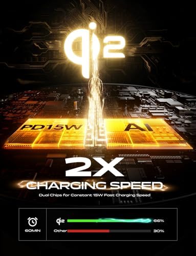 LISEN Qi2 15 W Mag Safe Car Mount Charger – Fast Wireless Charging Solution for i Phone 16 Pro Max, 15/14/13 Mini & Samsung Devices – Secure Magnetic Vent Holder for Hands-Free Navigation – Sleek, Durable Design for Enhanced Driving Convenience