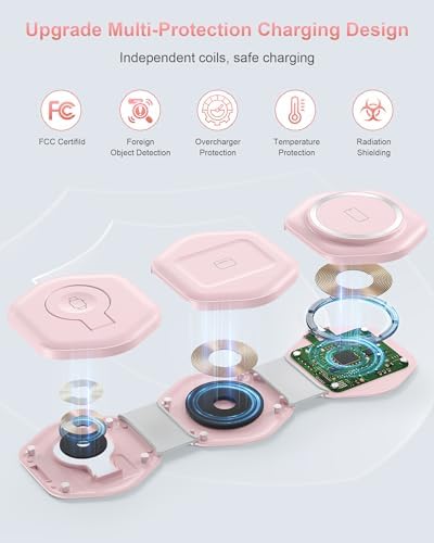 Ultimate 3-in-1 Magnetic Wireless Charging Station for Apple Devices – Foldable Travel Charger for i Phone 16/15/14/13/12 Pro Max, Apple Watch & Air Pods – Fast, Efficient, and Stylish Power Solution for On-the-Go Charging
