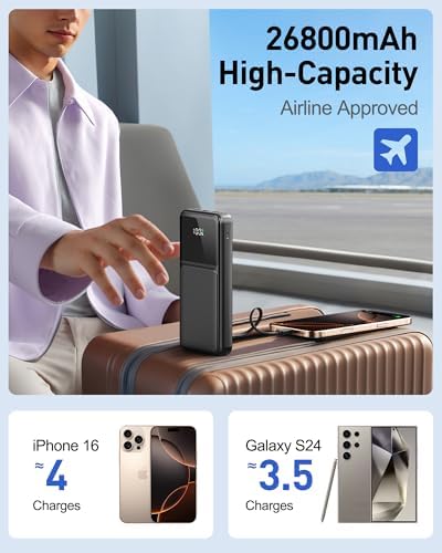 26800 m Ah High-Capacity Portable Fast Charger with Built-in Cables – 22.5 W Power Bank Featuring PD 3.0 & QC 4.0, LED Display for Real-Time Power Monitoring, Ultimate Travel Essential for i Phone, Samsung, Google Devices – Multi-Device Charging with Safety Protections and Universal Compatibility