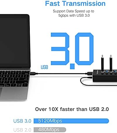 Elevate Your Connectivity with the Rosonway 7-Port Powered USB Hub – Ultra-Fast 10 Gbps Data Transfer, Dual USB-C 3.2 & Four USB 3.0 Ports, Individual Switches for Custom Control, Sleek Aluminum Design, Perfect for Laptops and PCs – RSH-A107 C, Maximize Productivity Effortlessly