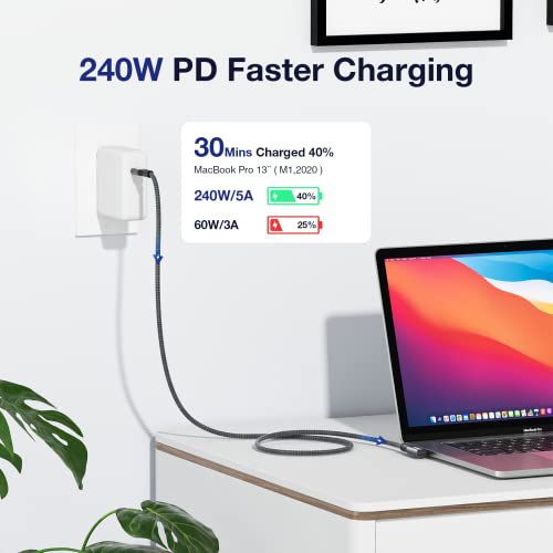 LEIRUI Thunderbolt 4 Right Angle USB-C Cable – 40 Gbps High-Speed Data Transfer, 8 K@60 Hz Video Output, 240 W Fast Charging – Premium USB4 Cable for i Phone 15 Pro, Mac Books, i Pad Pro, Enhanced Durability & Compatibility