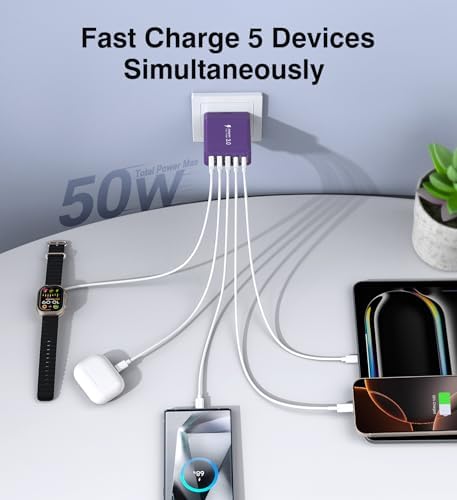 50 W 5-Port USB C Charging Hub – Ultimate Fast Charger for i Phone 16-11 Pro Max & Samsung Devices – Dual PD & QC Technology for Unmatched Performance – Compact, Durable Wall Adapter for Home, Office, and Travel Convenience