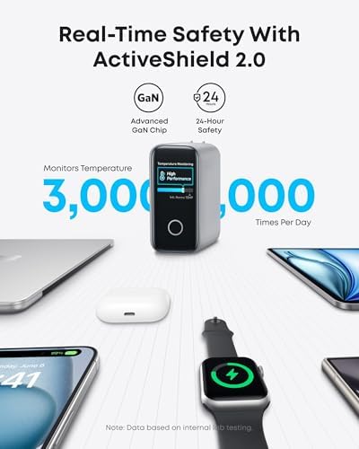 Anker 140 W Ga N Multi-Device Fast Charger – Quad-Port USB-C Rapid Charging Hub for Mac Book, i Phone 16, Samsung Galaxy & Pixel – Advanced Active Shield 2.0 Safety System – High-Definition Display for Real-Time Charging Insights – Ultimate Convenience for Tech Enthusiasts
