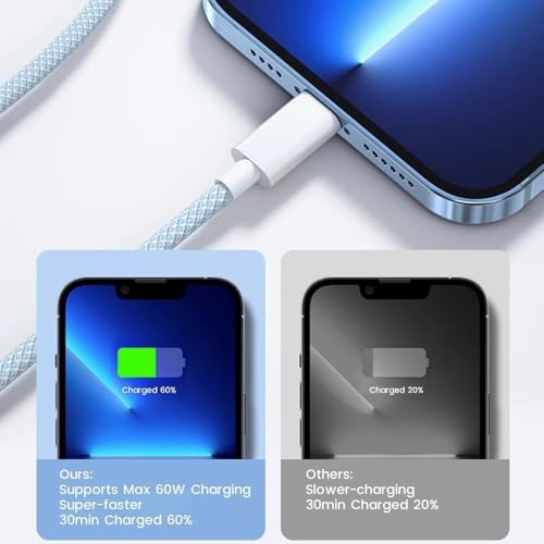 Power Up Your Devices: 20 W Fast Charging Duo Kit for i Phone 16 & 15 – Includes Two 6 FT Woven Type-C Cables for Enhanced Durability and Versatility – Perfect for i Pad Pro & Air Pods – Experience Rapid Charging with Unmatched Portability and Reliability