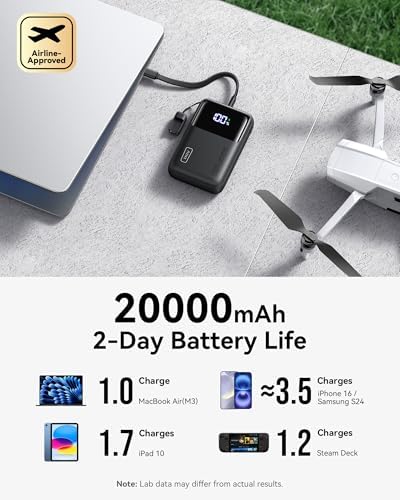 Ultimate INIU Power Bank 20,000 m Ah – 65 W Compact Fast Charger for Laptops, Tablets & Smartphones – Multi-Device USB-C Travel Power Bank with PD & QC Technology – Ideal for Mac Book, i Pad, Steam Deck, i Phone 16/15, Samsung Galaxy S22 – Unmatched Portability & Efficiency