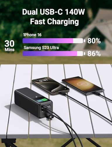 High-Power 140 W Portable Charger | 27600 m Ah 3-Port PD3.1 Power Bank for Universal Device Charging | Fast Charging for i Phone 12/13/14/15/16 Series, Mac Book, Samsung, Dell XPS, Steam Deck | LCD Display, Compact Design with Lanyard for Travel Safety | Ultimate Charging Solution for Camping, Hiking, and Vacations