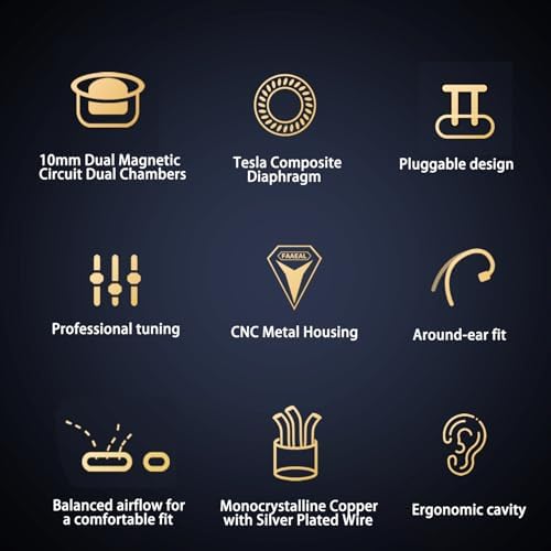 Fezzlo Hi-Fi Type-C In-Ear Gaming Earbuds – Unleash Premium Digital Audio with Built-in Mic for Crystal-Clear Voice Clarity, Ergonomic Comfort for Extended Use, Universal Compatibility with Phones & Computers, Tailored 0.78 mm 2 Pin IEM Fit for an Immersive Sound Experience