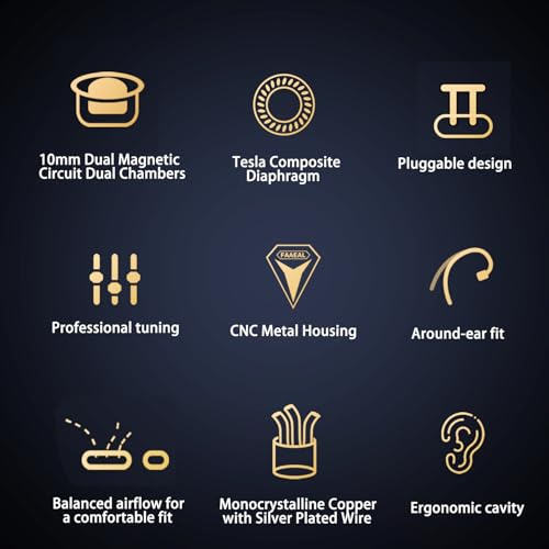 Elevate Your Audio Experience with FAAEAL Hybrid IEM Earphones – Premium Hi-Fi Wired In-Ear Monitors Featuring Advanced Composite Diaphragm Technology, Durable CNC Metal Design, and Detachable QDC-2 PIN Cable for Audiophiles and Musicians Seeking Ultimate Sound Clarity and Personalization