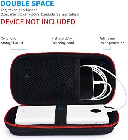 Ultimate Medium Power Bank Hard Travel Case for RAV Power, Anker, INIU, and Miady Models – Durable EVA Storage Solution with Enhanced Protection and Accessibility for Portable Chargers on the Go