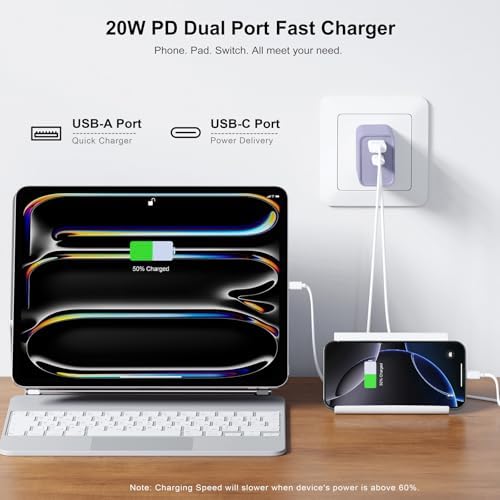 30 W Dual Port USB C Fast Charger Pack – Rapid Charging Adapter for i Phone 16/15/14/13/Pro/Pro Max & i Pad, Enhanced Compatibility with Samsung S21/S22 & Google Pixel – Compact Power Solution for Home, Office & Travel