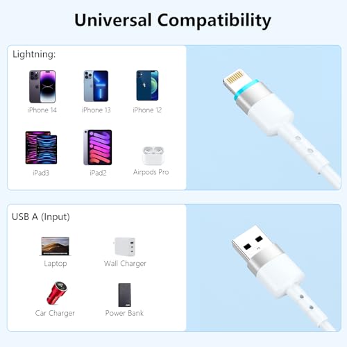 2-Pack Retractable Coiled USB-C to Lightning Charger Cable for i Phone – MFi Certified Fast Charging Solution for i Phone 14/13/12/11 SE/Xr & i Pad – 4 Ft Pink Car Play Cable for Uber and On-the-Go Syncing – Durable, Tangle-Free Design for Ultimate Portability and Efficiency