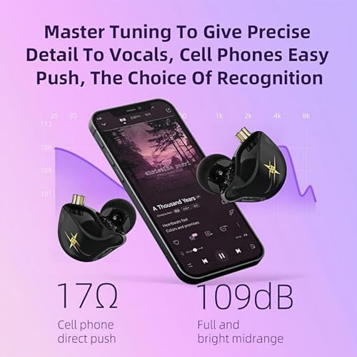 Transform Your Listening Journey with QKZ ZXT Hi-Fi In-Ear Monitors – Pro-Grade Gaming Earbuds with Detachable Cable for Musicians and Gamers – Experience Unmatched Audio Clarity, Versatile Device Compatibility, and Fashion-Forward Transparent Design for All-Day Comfort