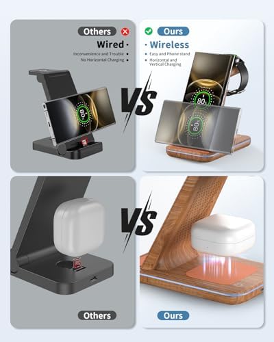 Revolutionize Your Charging Routine with the Joy Geek 3-in-1 Wireless Charger Station for Samsung Devices – Fast Charging Dock for Galaxy Watch7 Pro/4/3/Active2/1, S24/S23 Ultra/S22/S21/S20/Note 20, Z Fold & Flip, and Buds 3 Pro – Enhanced Compatibility, Sleek Design, and Built-in Safety Features for Efficient Power Management