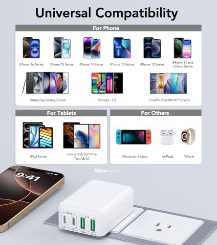 Elevate Your Charging Game with the 2 Pack Flat USB C Charger Block – 40 W Fast Charge Hub for i Phone 12-16, i Pad & Samsung Devices, Featuring 4 Ports for Simultaneous Power Delivery & Quick Charge, Sleek Light Blue Travel-Friendly Design Ideal for Home & On-the-Go Use