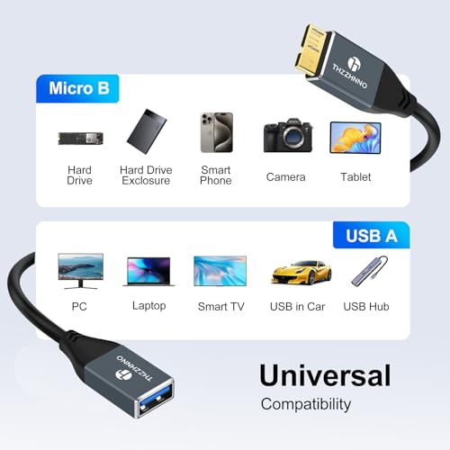 Retractable Coiled USB B to USB C Cable for High-Speed Data Transfer – 5 Gbps Compatibility with Mac, PC, Laptops, MIDI Keyboards, and DJ Controllers – Adjustable Length from 0.75 FT to 3.3 FT for Effortless Connectivity and Organization