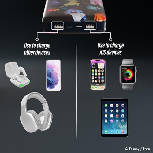 Disney Pixar Inside Out 2 10,000 m Ah Power Bank – Universal Portable Charger for All USB Devices – Quick Charge Battery Pack Gift for Kids, Teens, Men & Women – Fun and Functional Accessory for On-the-Go Power Solutions