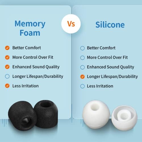 Transform Your Audio Experience with Comply Memory Foam Earbud Tips for Samsung Galaxy Buds2 Pro | Unmatched Comfort, Enhanced Noise Isolation, Secure Anti-Slip Fit | Premium Black, Large Size (3 Pairs) – Elevate Listening Pleasure with Tailored Fit and Durability