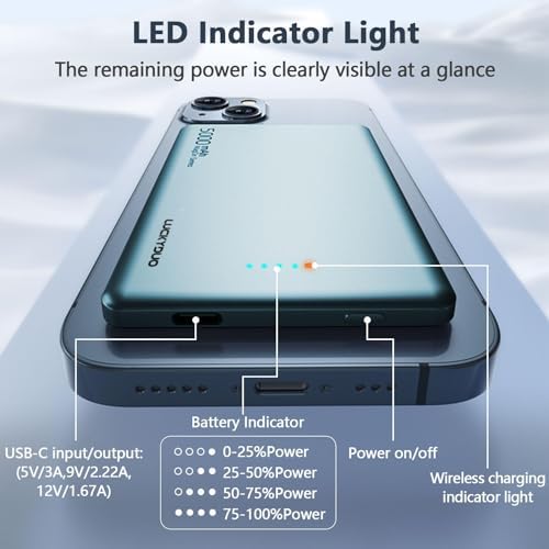 LUCKYDUO Ultra Slim Magnetic Power Bank – 5,000 m Ah Wireless Charger with 20 W Fast Charging for i Phone 16/15/14/13 Series – Compact & Portable Battery Pack for On-the-Go Convenience – USB-C Compatible, Effortless Charging Solution