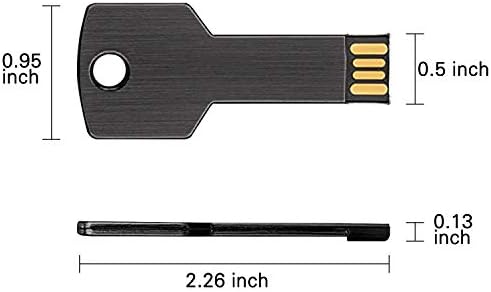 JUANWE 32 GB USB Flash Drive 5 Pack – Vibrant Colorful Thumb Drives for Easy Data Storage, Durable Waterproof Metal Pendrive, USB 2.0 for Fast File Transfer, Perfect for Students and Professionals – Portable Zip Drives Ideal for Organizing and Sharing Files