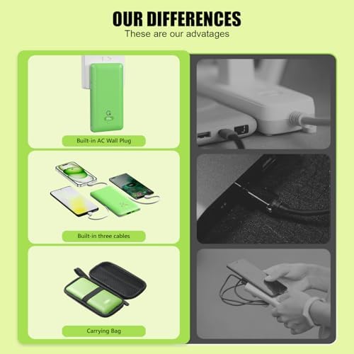 Ultimate Brand Q 10000 m Ah Portable Charger with Built-in Cables and AC Wall Plug – Fast Charging Power Bank with USB-C, Triple Output Ports for i Phone, Tablet & All Smartphones – Perfect Travel Companion for On-the-Go Charging
