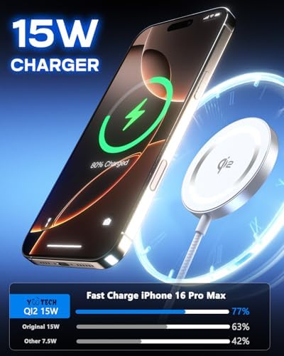 Yootech Qi2 Certified 15 W Mag-Safe Wireless Charging Pad for i Phone 16/15/14/13 Series – Ultra-Fast Magnetic Charger with 4 ft Durable Cable – Seamless Charging Experience with Enhanced Compatibility and Stability