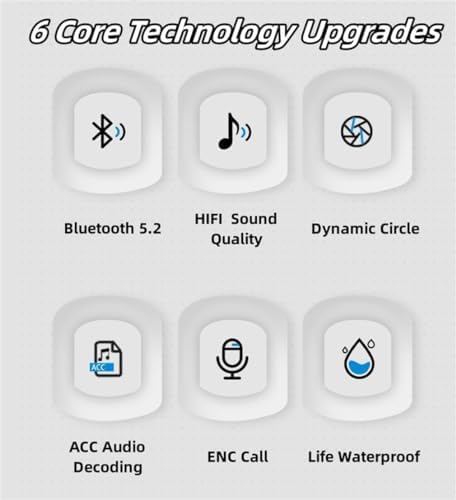 Revolutionize Your Fitness Journey with IP8 Waterproof Bone Conduction Headphones – Open Ear Design for Enhanced Safety, Superior Sound Clarity, and Sweatproof Durability for Active Lifestyles and Seamless Communication