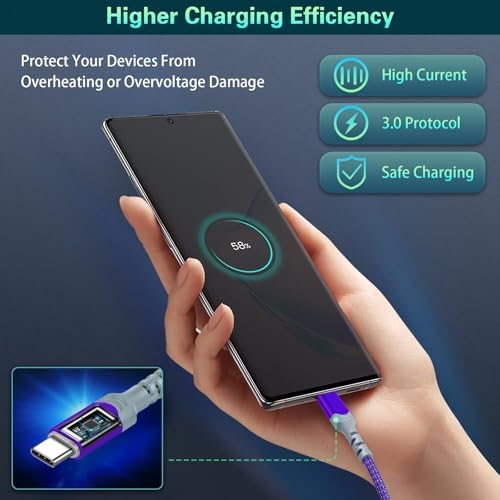 Dual Port Fast Charging Wall Adapter with 10 FT Right-Angle USB C Cable – 20 W USB-C Power Block for i Phone 16/15, Samsung Galaxy S25 Ultra, S24, S23, S10 – Efficient Charging Convenience for Home, Office, and Travel