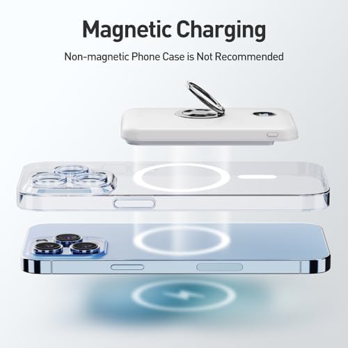 Revolutionize Your Charging Routine with the i WALK 6000 m Ah Magnetic Power Bank – Sleek Wireless Charger with Finger Ring for Effortless Handling, Fast USB-C Connectivity, and Real-Time LED Battery Display – Perfectly Compatible with i Phone 16 Series, 15, 14, 13, and 12 – Experience Seamless Power on the Go!