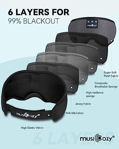 Ultimate Bluetooth Sleep Mask with Built-In Headphones – Perfect for Side Sleepers Seeking Uninterrupted Relaxation – Advanced Wireless Eye Cover for Enhanced Sleep Quality – Soft, Breathable Fabric for All-Night Comfort – Rechargeable Battery for Extended Playback – Ideal Travel Companion for Music Lovers and Restful Sleep