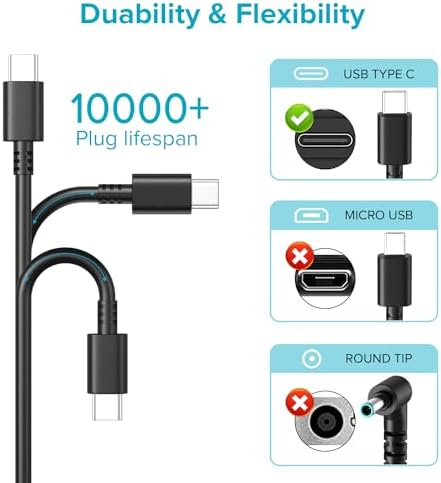 Power Up Your Devices with the Powseed PD 3.0 65 W USB-C Laptop Charger – Ultra-Fast 45 W Compatibility for Lenovo, HP, Dell, Acer, Asus, Samsung, and Google Chromebooks – Advanced Power Delivery & PPS Technology for Efficient Charging and Safety Features