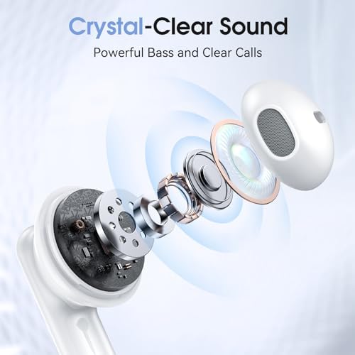 Revolutionary Wireless Earbuds with Advanced Bluetooth 5.3 – 50 Hours of Uninterrupted Playtime, Enhanced ENC Noise Cancelling Microphones for Superior Call Clarity, LED Battery Indicator, Sport-Optimized Design for Phones, Tablets, and Laptops – Elegant White Finish for Comfort & Performance Excellence