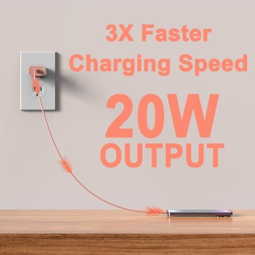 i GENJUN 4 Pack USB C Fast Charger Block – 20 W Power Delivery 3.0 Wall Adapter for i Phone 16/15/14, Galaxy & Pixel – Portable Type C Power Adapter for Air Pods Pro – Compact Travel Essential with Superior Speed and Compatibility