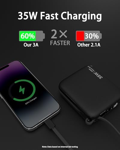 Ultra-Convenient 20,000 m Ah Portable Charger with Integrated Cables & Foldable Wall Plug – 35 W PD Fast Charging Power Bank for i Phone 16/15/14/13 and Android Devices – Perfect Travel Companion for Multi-Device Charging with Smart LED Battery Level Indicator – Airline Compliant and Safe for On-the-Go Use
