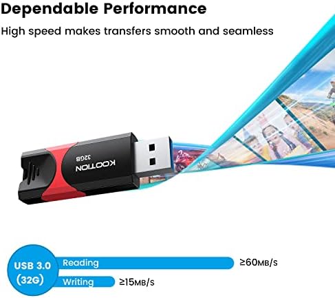 KOOTION 256 GB USB 3.0 Flash Drive – High-Speed Retractable Thumb Drive with Rugged Design and LED Indicator for Reliable Data Storage and Transfer – Ideal Memory Stick for Professionals and Students