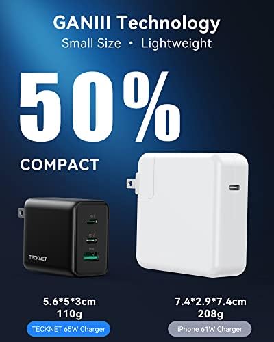 TECKNET 65 W Ga N Wall Charger – PD 3.0 USB-C Fast Charging Adapter with 3 Ports, Foldable Travel Plug for i Phone 16 Series, Galaxy S24/S25, Mac Book Pro, and Switch – Ultimate Power Solution for On-the-Go Efficiency and Versatility