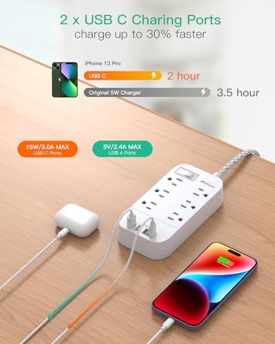 10 FT Flat Plug Power Strip with 6 Outlets and 4 USB Ports – Overload Protection Surge Protector for Home & Office – Versatile Wall Mount Desktop Charging Station for Efficient Power Management and Fast Device Charging