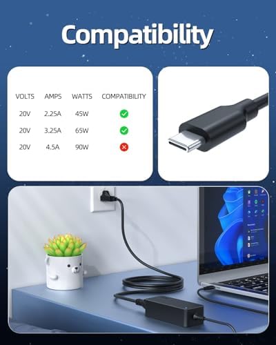 Lenovo Laptop Charger – Universal 65 W/45 W USB-C Fast Charging Adapter for Think Pad, Yoga, Chromebook & More – UL Certified Safety & Flawless Compatibility – Enhance Productivity with Quick Power-Up – 12-Month Guarantee Included