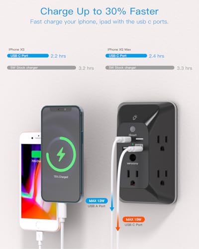 HANYCONY Versatile Black Outlet Extender with USB-C and Night Light – 4-Port Surge Protector Power Strip for Fast Charging in Home, Office, and Dorm Settings – Maximize Device Compatibility and Safety